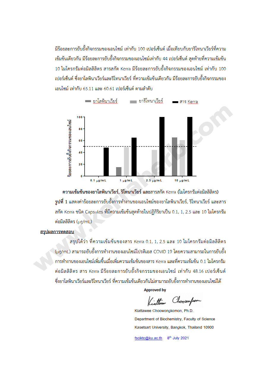 ใบรับรองผลการวิเคราะห์-2 - kerra ยาเคอร่า